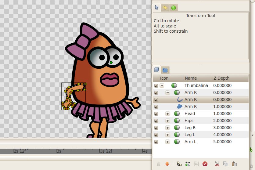 Encapsulate Layers Encapsulate layers inside paste canvas