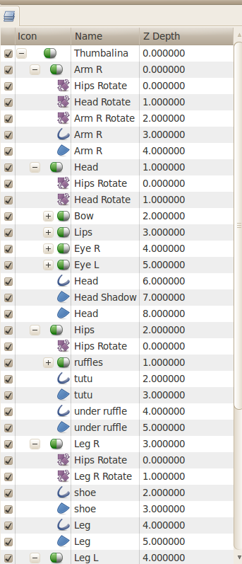 A hierarchy starts with the hips A hierarchy starts with the hips