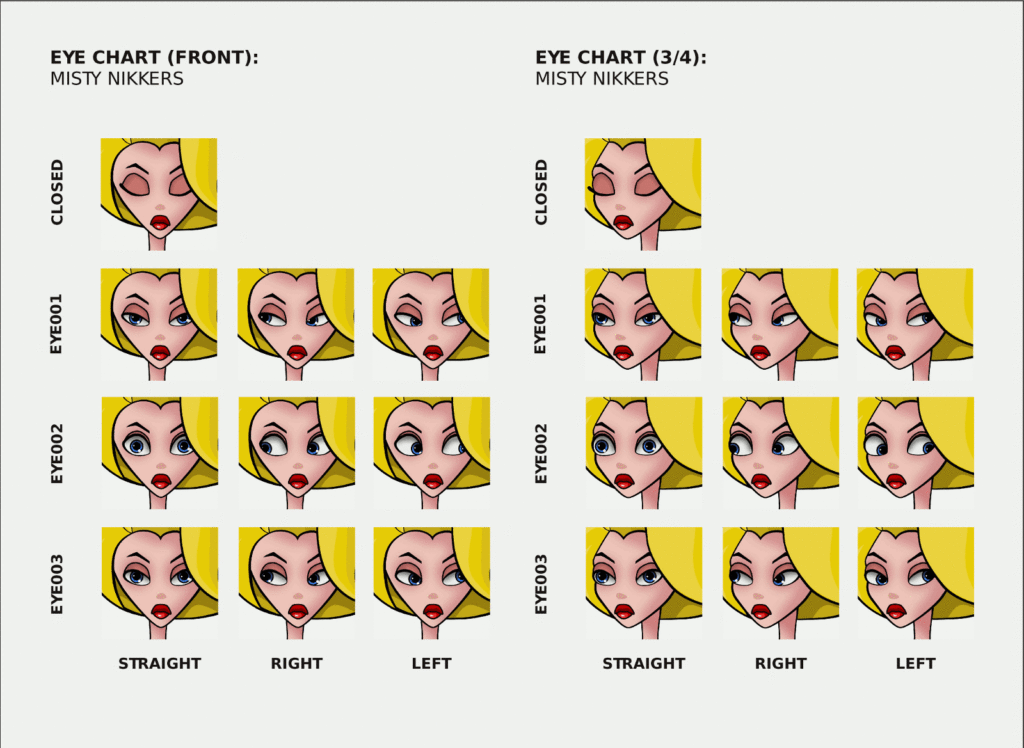 Eye charts Eye charts