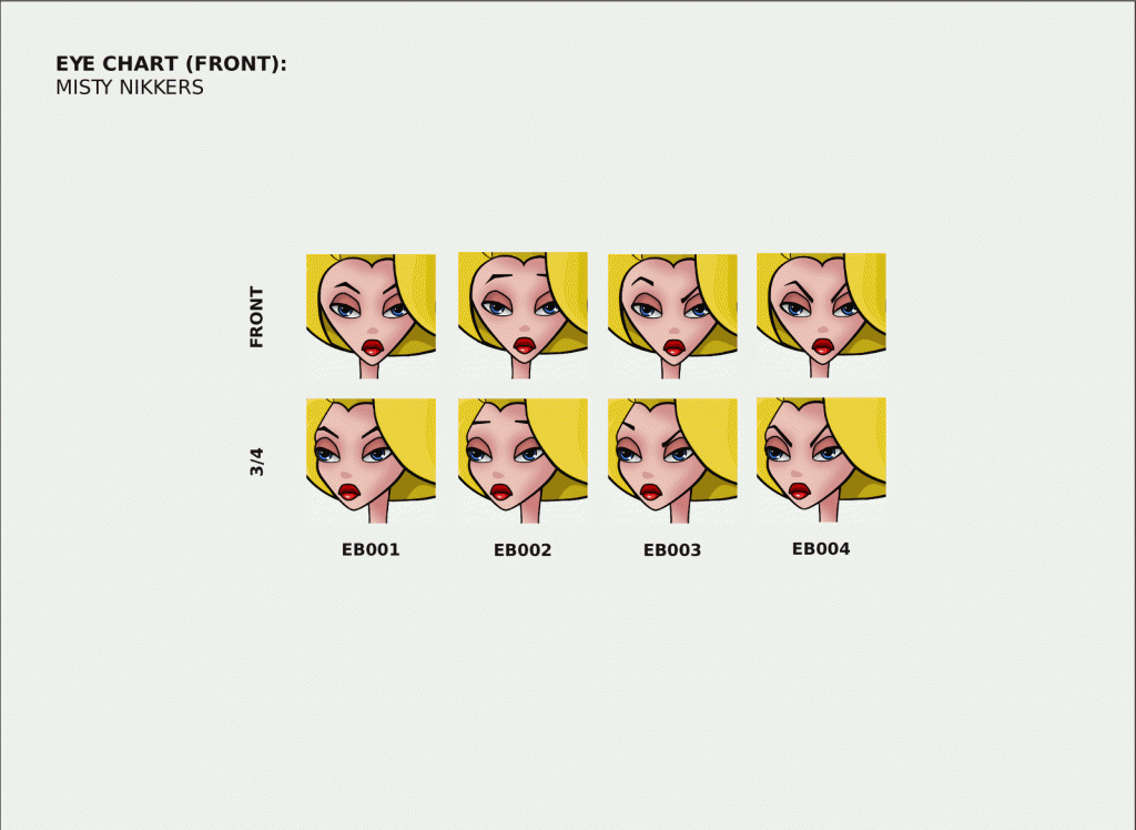 Eyebrow charts Eyebrow charts