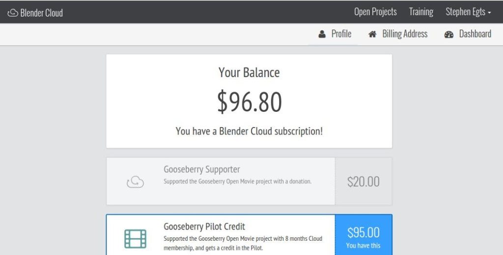 At a glance I can see how much I donated and which perk I qualify for. I additionally gave $20 initially to be a Gooseberry Supporter before I became a subscribing member. For some reason that's not reflected in my dash results. Others may have the same issue if they made separate donations. (CORRECTION: I was told that the highest unlocked perk is highlighted)