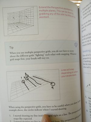 Topics like using perspective tools have peaked my interest.